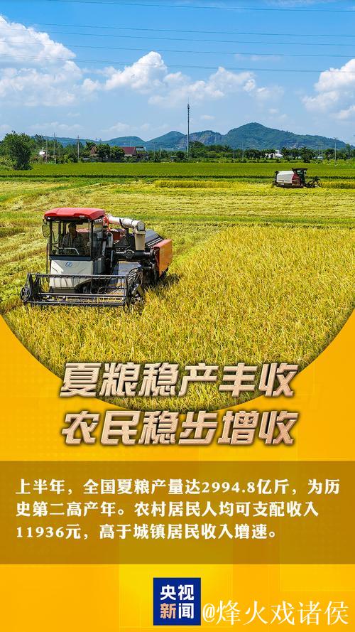 中国经济半年报丨重磅数据接连发布 多维度带你看中国发展“节节高”