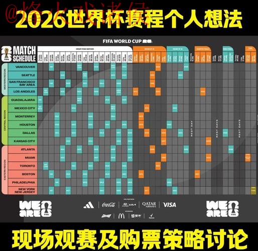 2026世界杯滚球分析策略指南