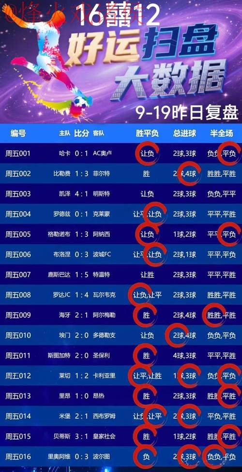 “探索热门世界杯竞猜APP入口的最佳途径” “探索热门世界杯竞猜APP入口的最佳途径”